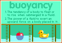 buoyancy2.gif